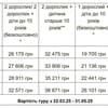 Спа-отель VitaPark Карпаты. Тур   5